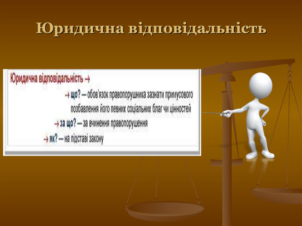 Юридична відповідальність