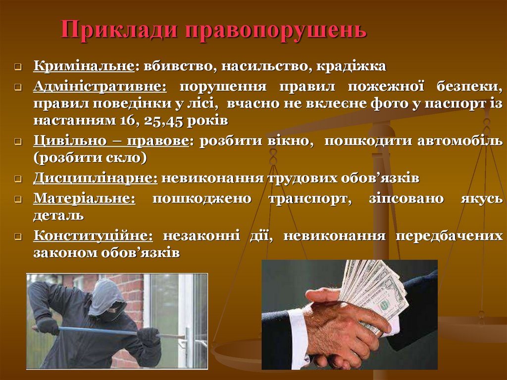 Приклади правопорушень