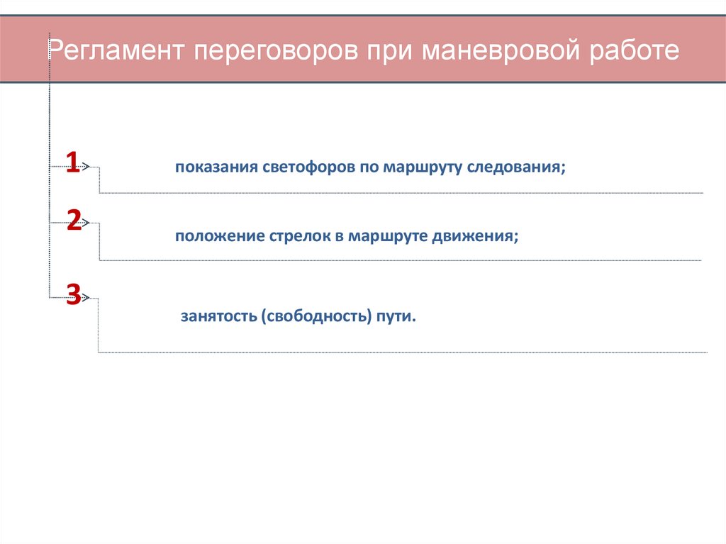 Регламент переговоров при маневровой работе