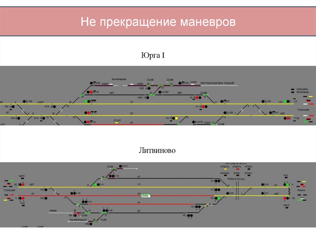 Не прекращение маневров