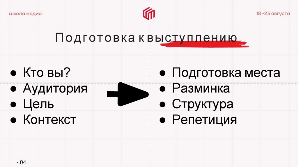 Подготовка к выступлению