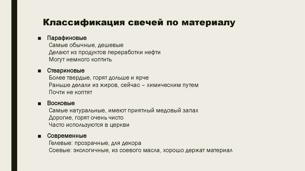 Классификация свечей по материалу