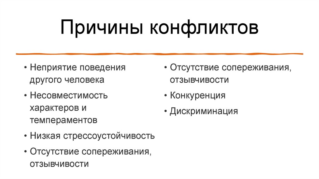 Причины конфликтов