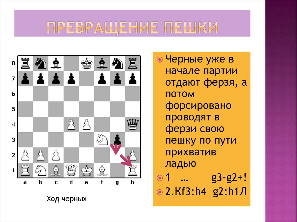 Превращение пешки