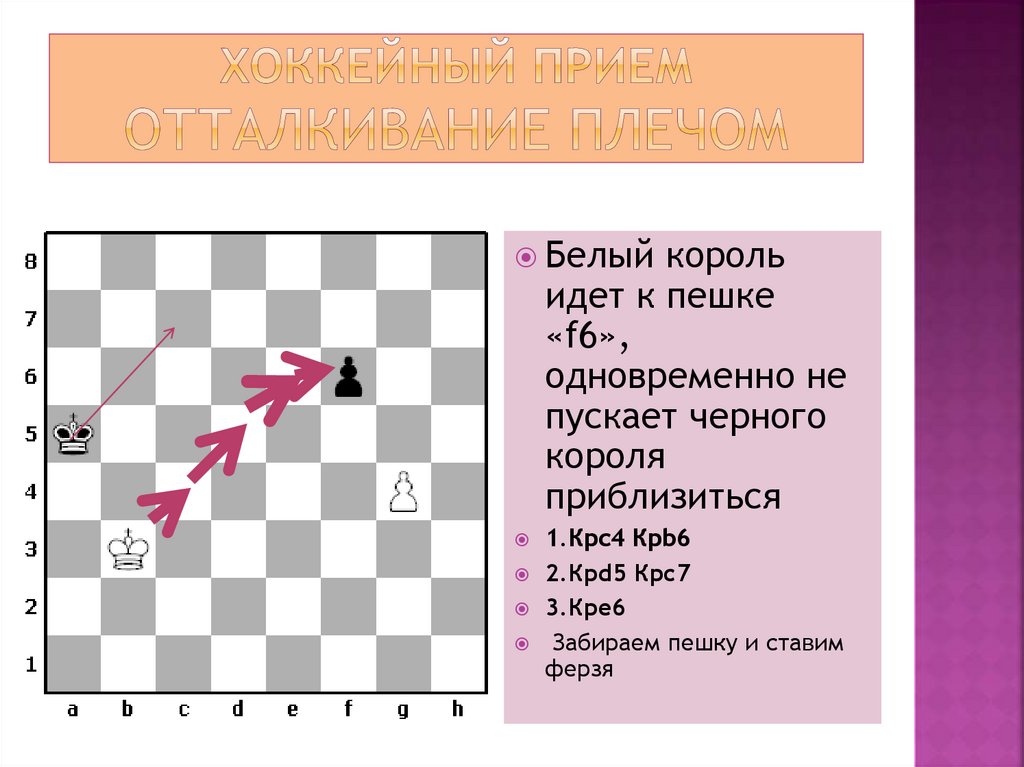 Хоккейный прием отталкивание плечом