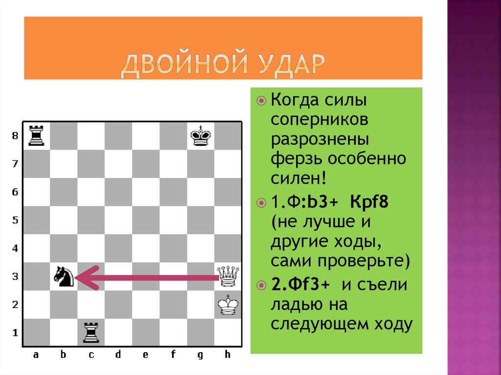 Двойной удар