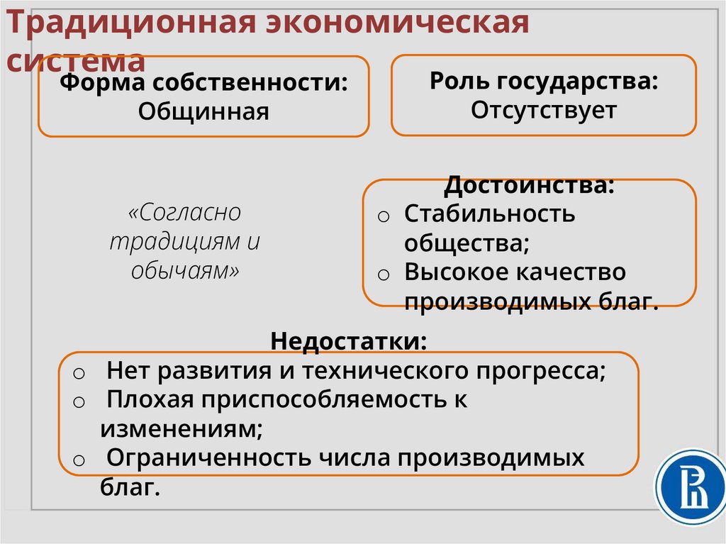 Традиционная экономическая система