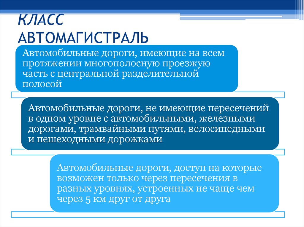 КЛАСС АВТОМАГИСТРАЛЬ