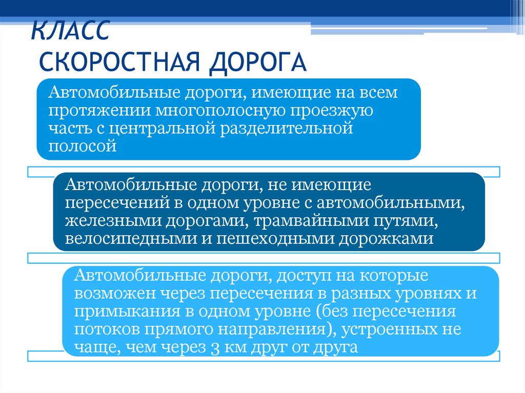 КЛАСС СКОРОСТНАЯ ДОРОГА