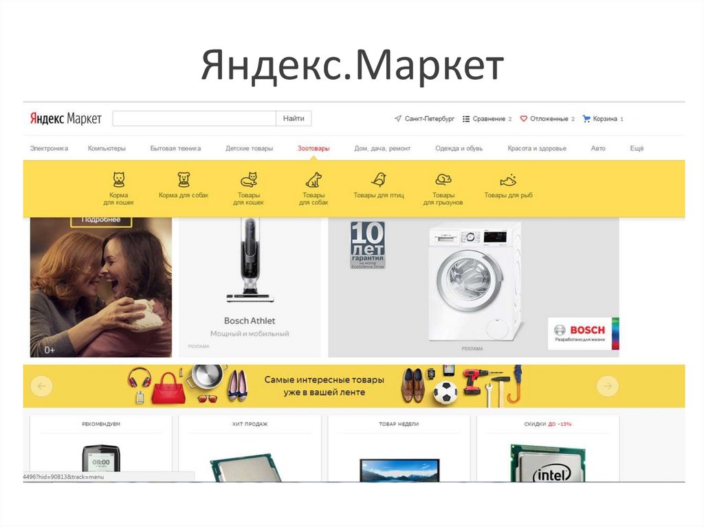 Яндекс.Маркет