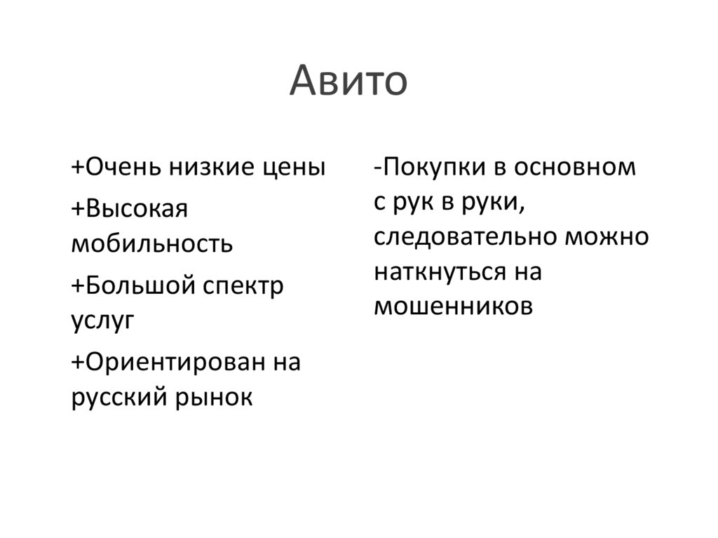Авито