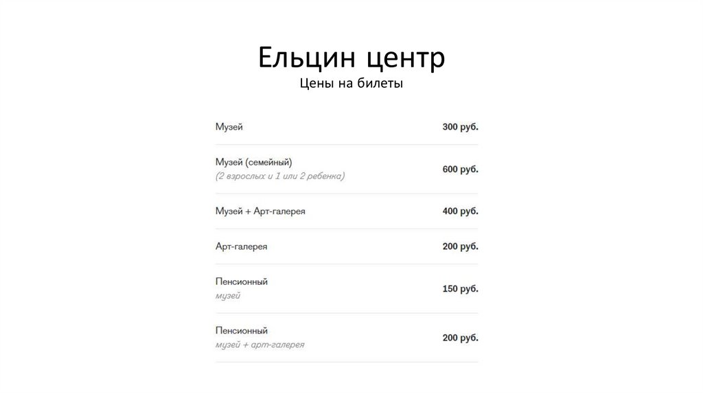 Ельцин центр Цены на билеты