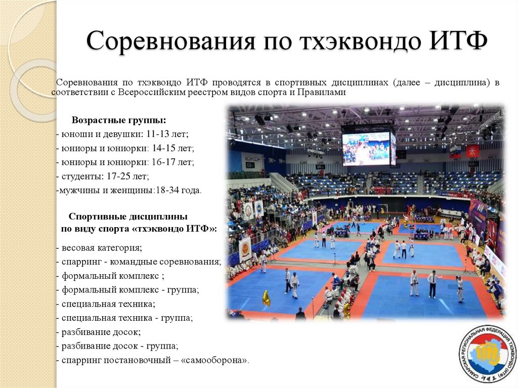 Соревнования по тхэквондо ИТФ