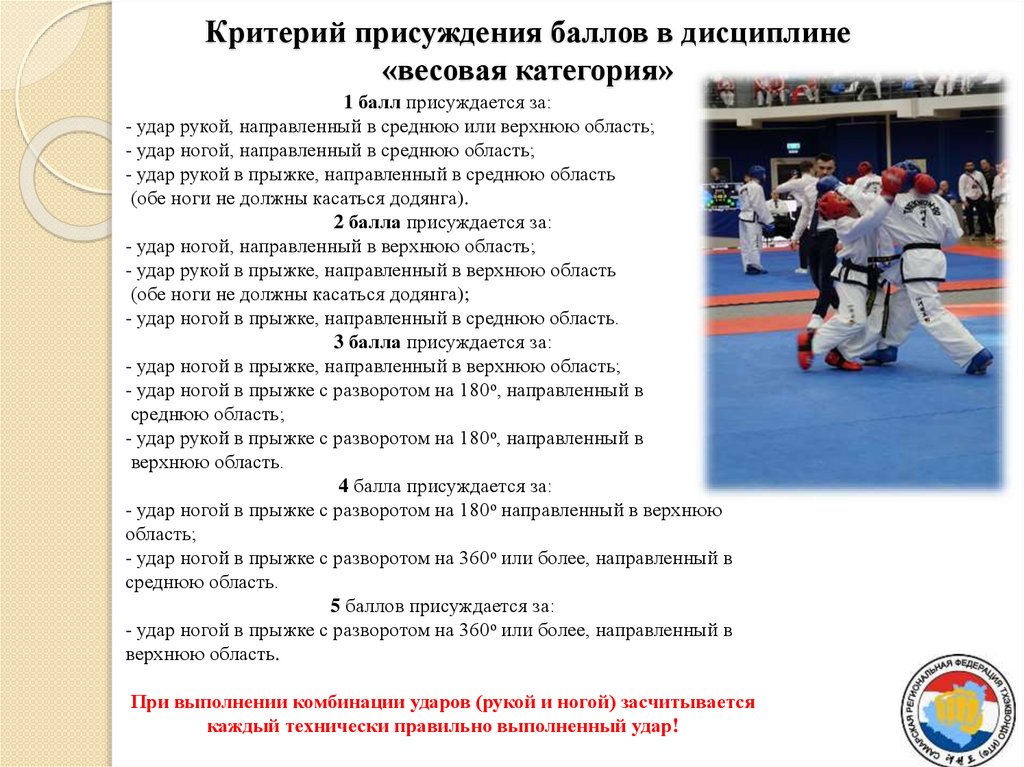 Критерий присуждения баллов в дисциплине «весовая категория»