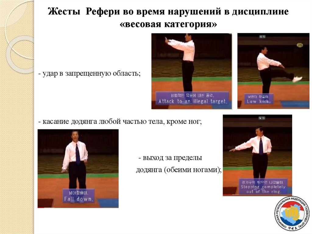 Жесты Рефери во время нарушений в дисциплине «весовая категория»