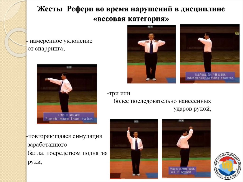 Жесты Рефери во время нарушений в дисциплине «весовая категория»