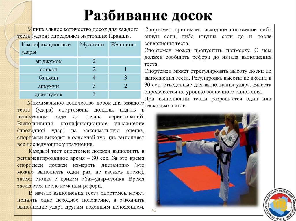 Разбивание досок