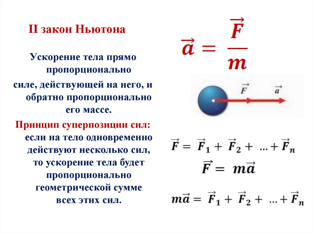 II закон Ньютона