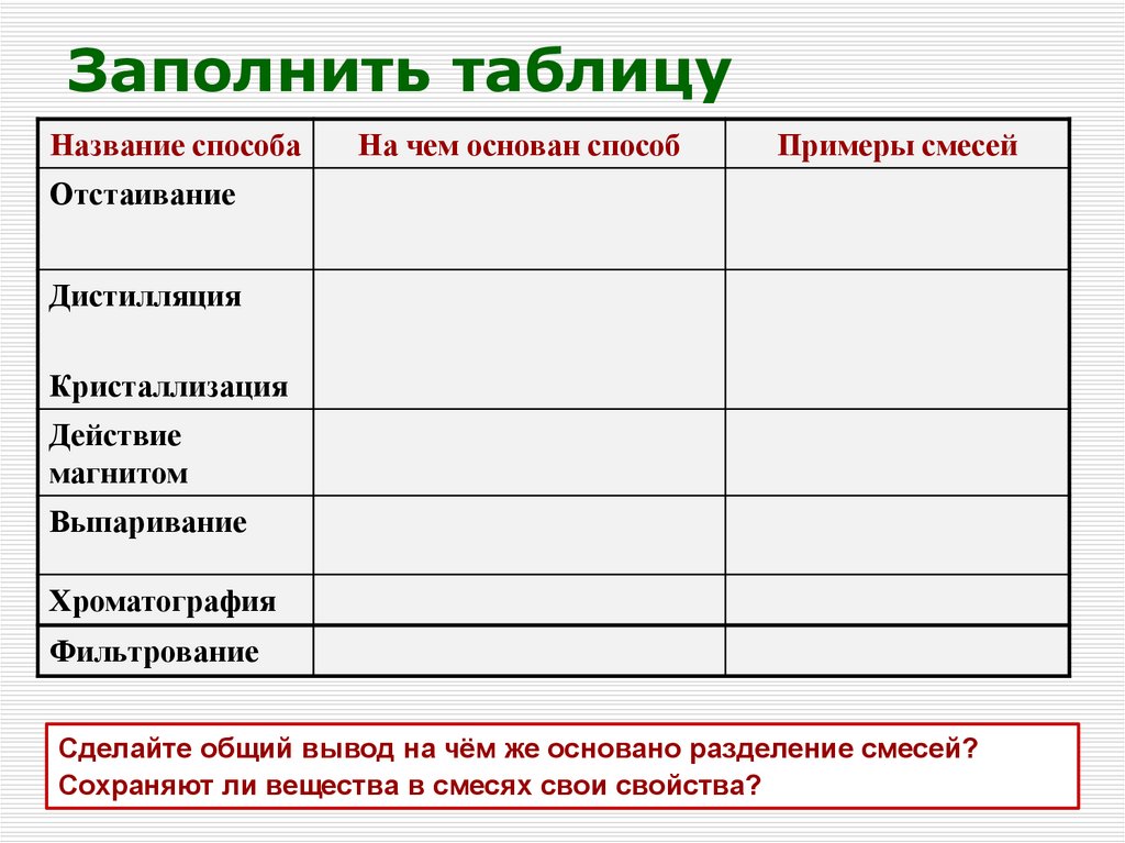 Заполнить таблицу