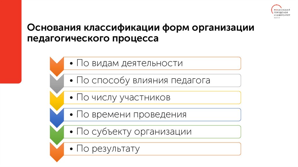 Основания классификации форм организации педагогического процесса