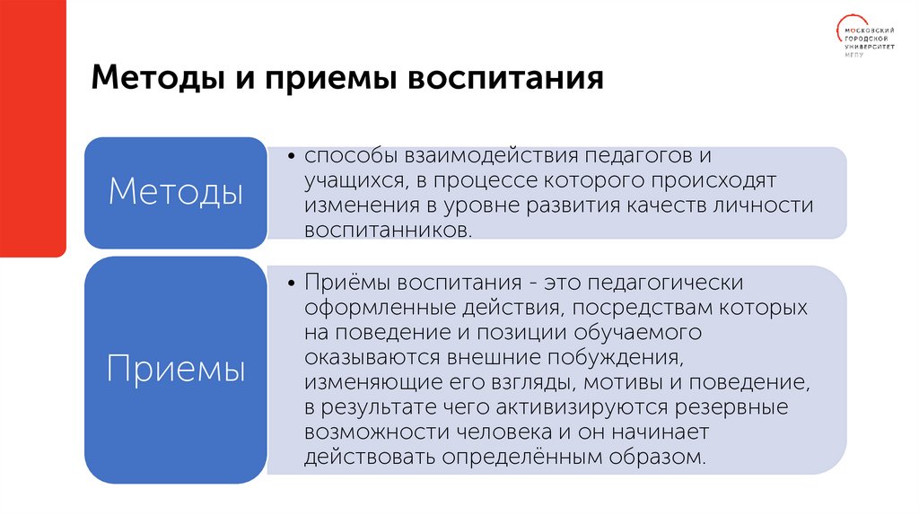 Методы и приемы воспитания
