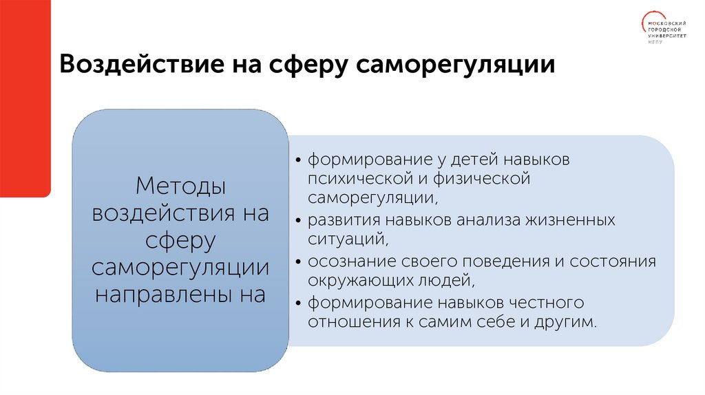 Воздействие на сферу саморегуляции
