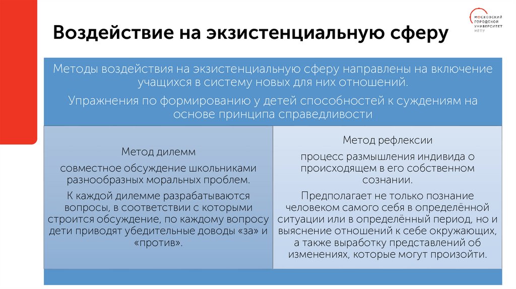 Воздействие на экзистенциальную сферу