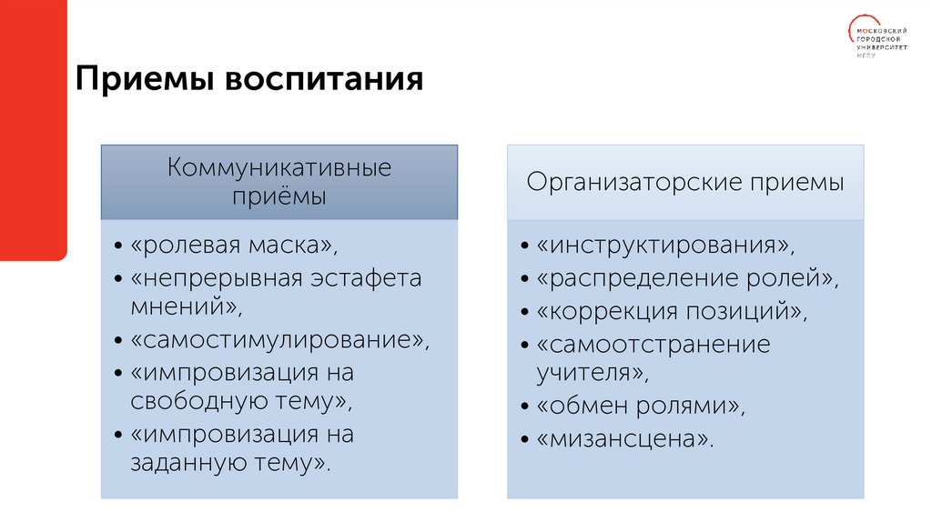 Приемы воспитания