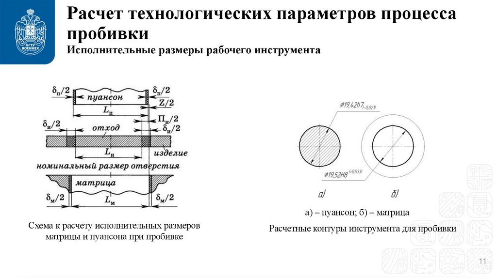 Расчет технологических параметров процесса пробивки Исполнительные размеры рабочего инструмента