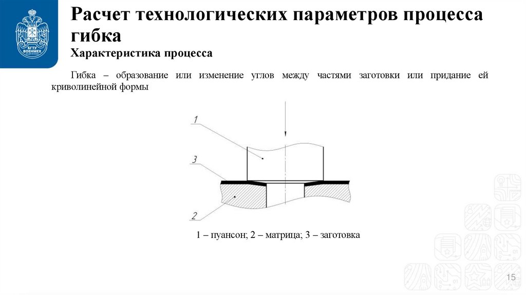 Расчет технологических параметров процесса гибка Характеристика процесса