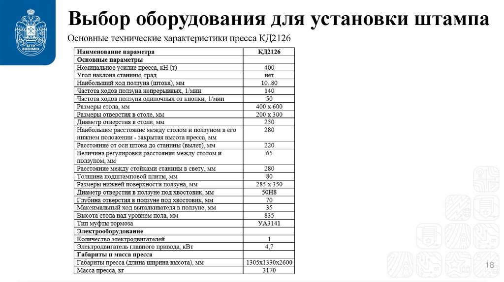 Выбор оборудования для установки штампа