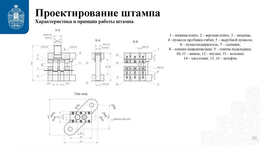 Проектирование штампа Характеристика и принцип работы штампа