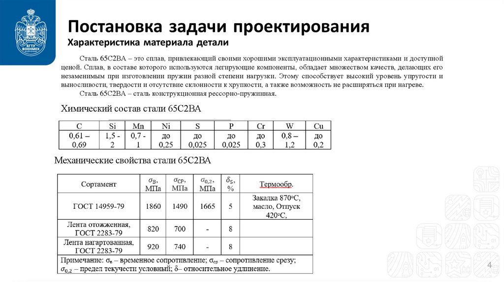 Постановка задачи проектирования Характеристика материала детали