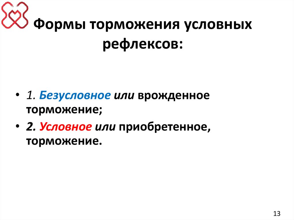 Формы торможения условных рефлексов: