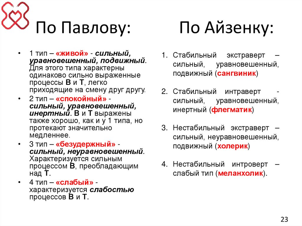 По Павлову: