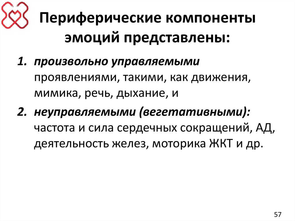 Периферические компоненты эмоций представлены: