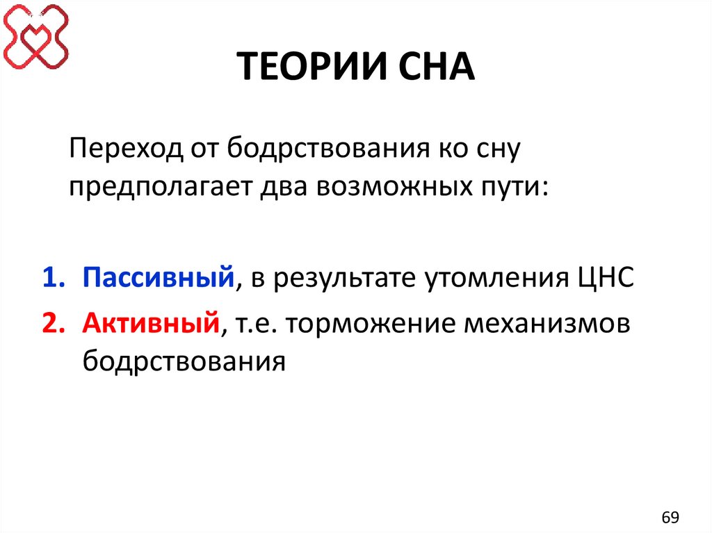 ТЕОРИИ СНА