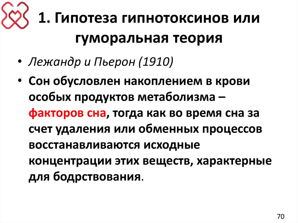 1. Гипотеза гипнотоксинов или гуморальная теория