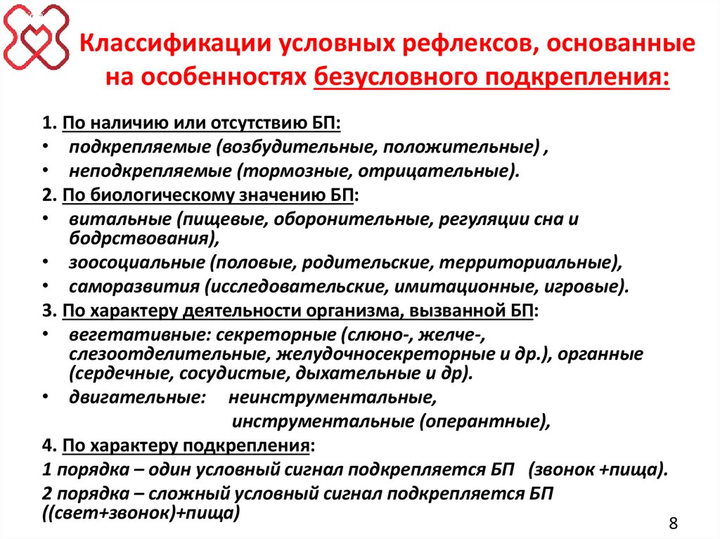 Классификации условных рефлексов, основанные на особенностях безусловного подкрепления: