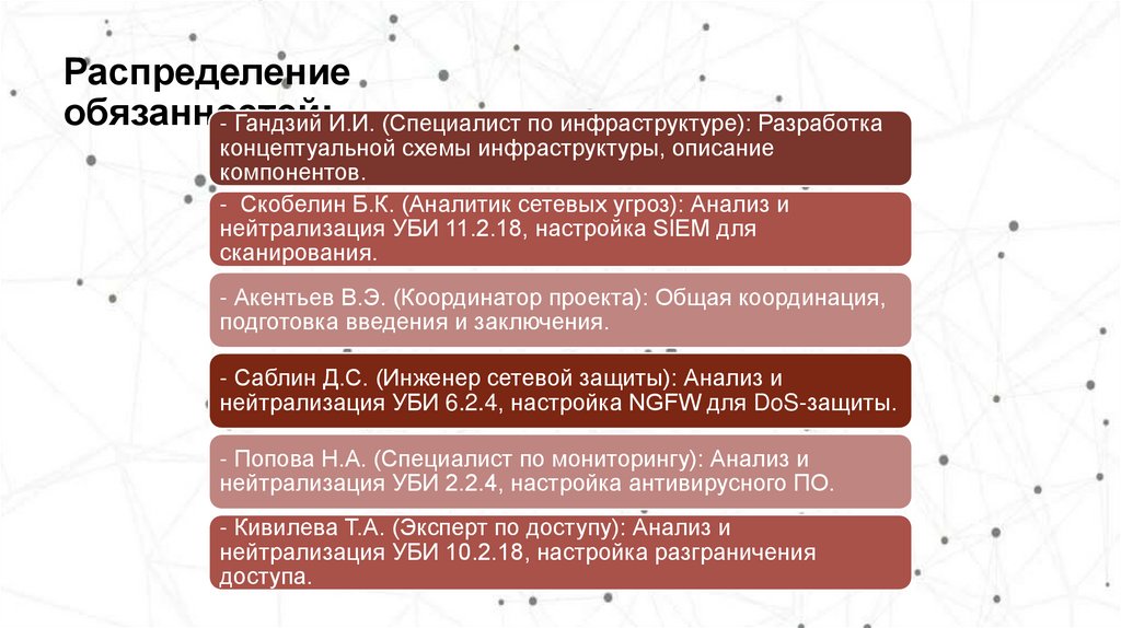 Распределение обязанностей: