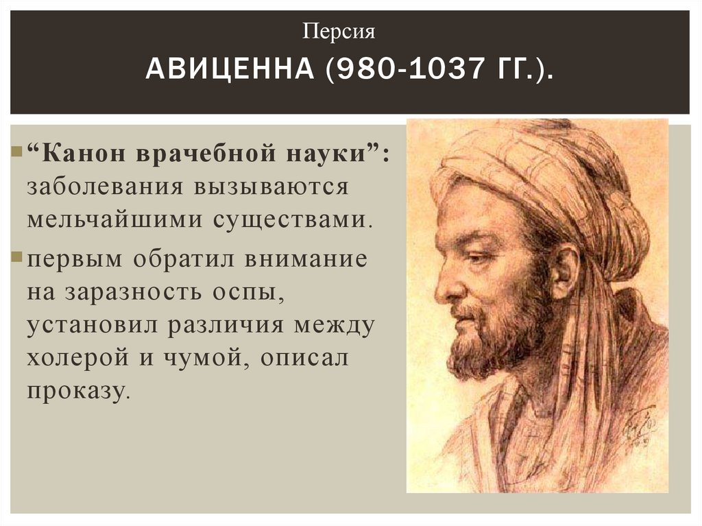Авиценна (980-1037 гг.).