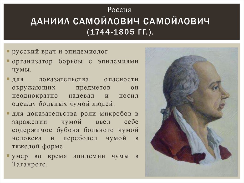 Даниил Самойлович Самойлович (1744-1805 гг.).