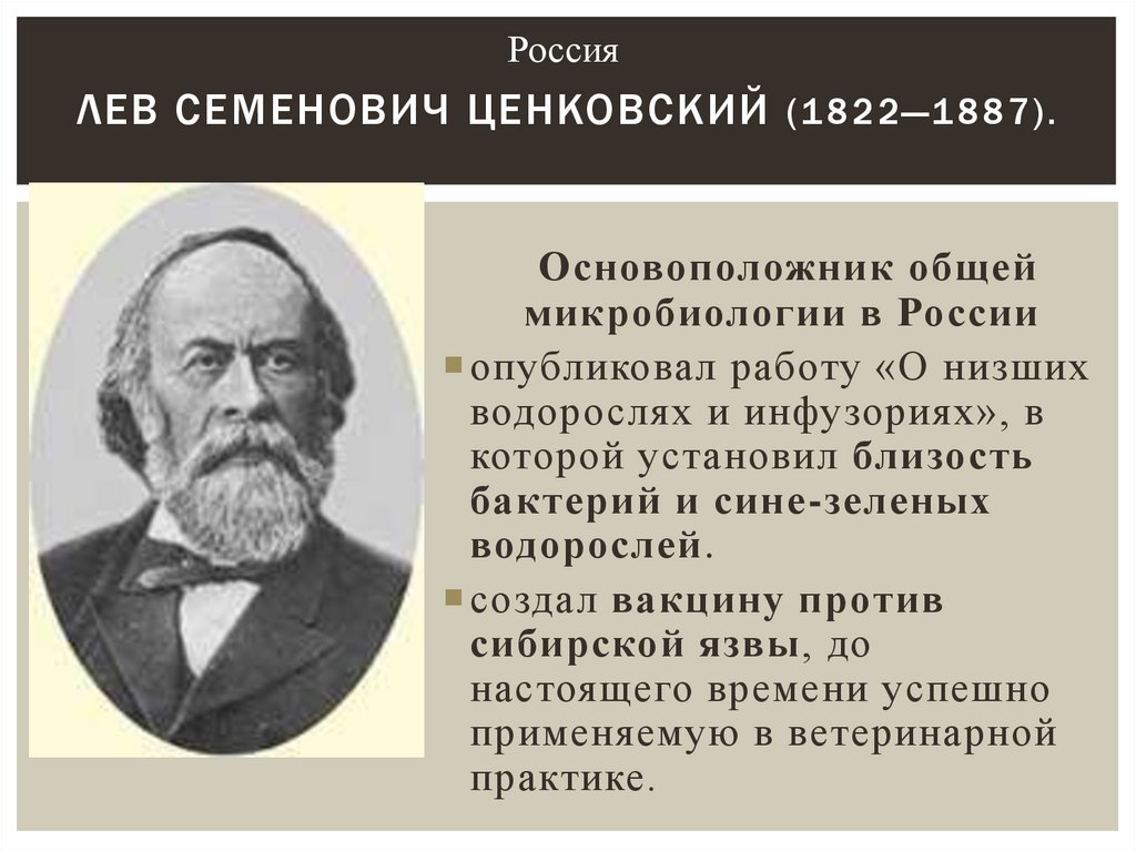 Лев Семенович Ценковский (1822—1887).