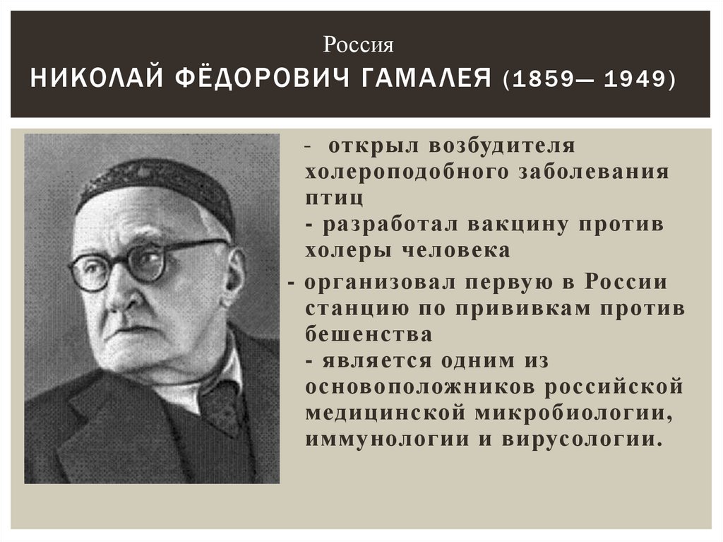 Николай Фёдорович Гамалея (1859— 1949)