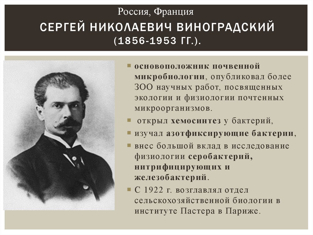 Сергей Николаевич Виноградский (1856-1953 гг.).