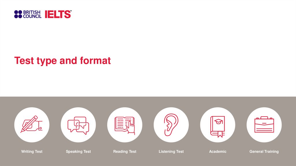 Test type and format