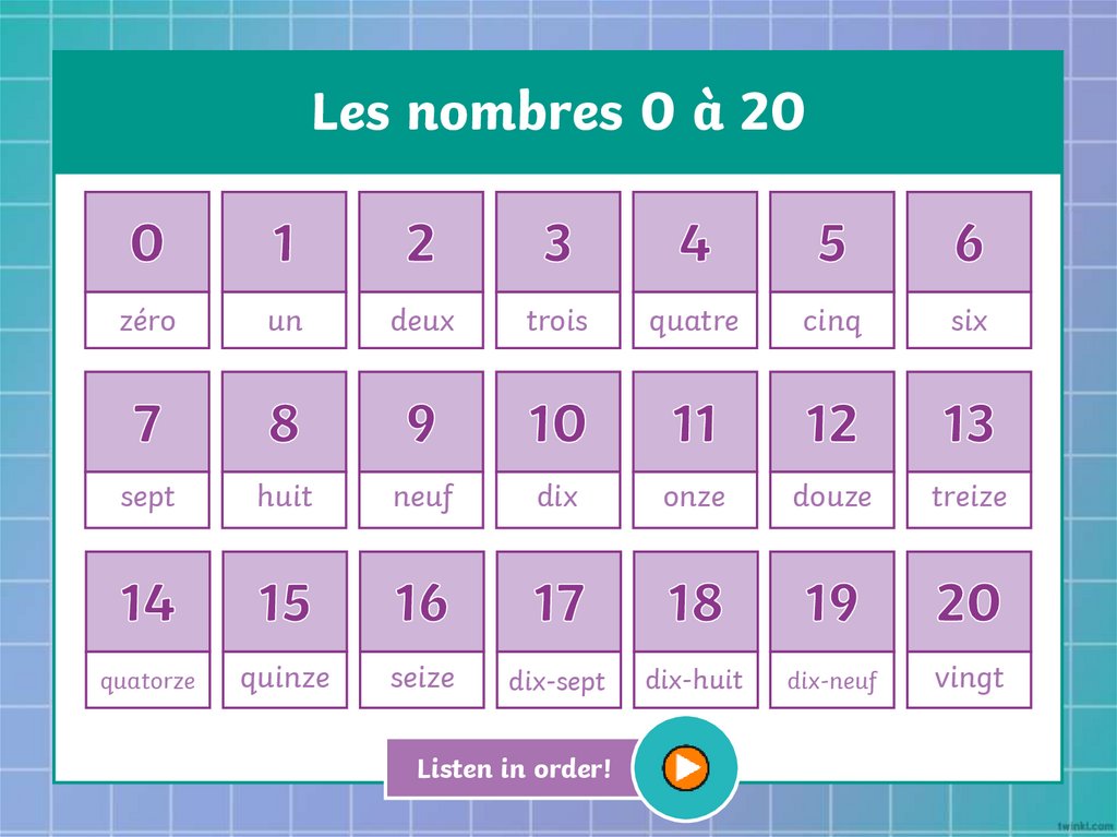 Les nombres 0 à 20