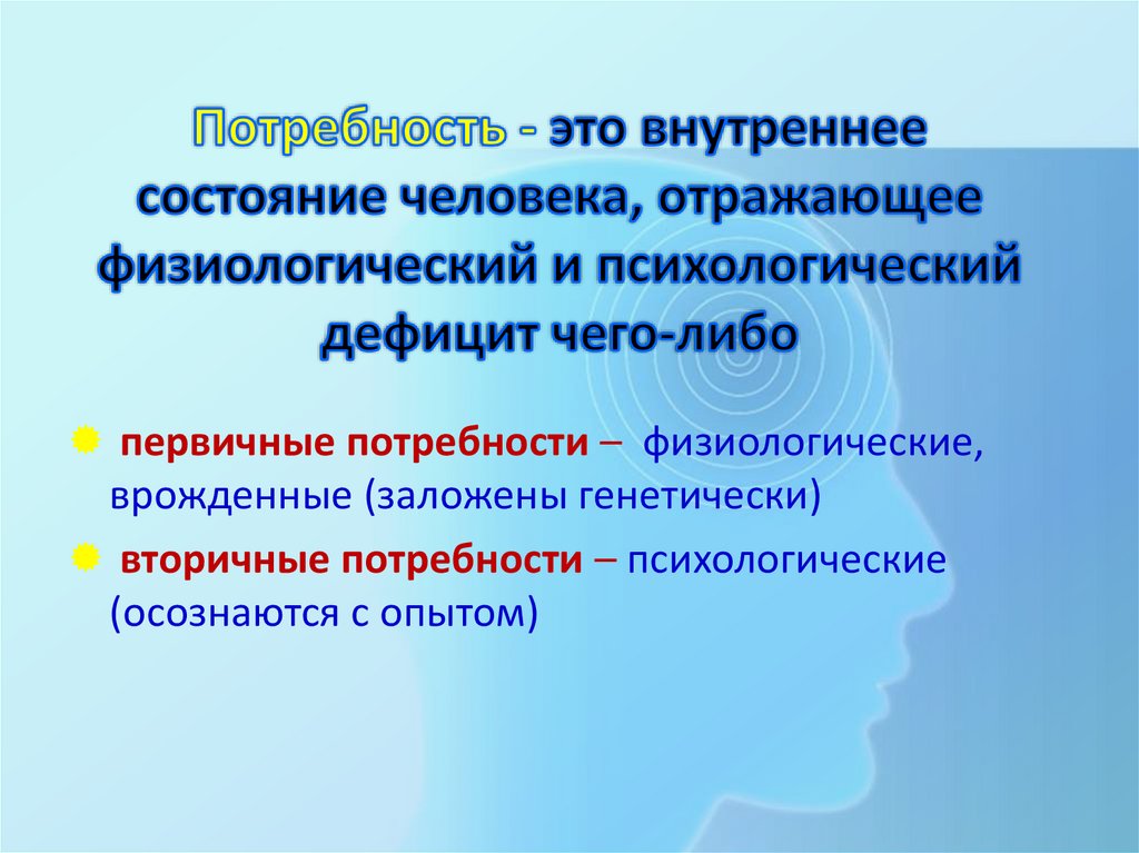 Потребность - это внутреннее состояние человека, отражающее физиологический и психологический дефицит чего-либо