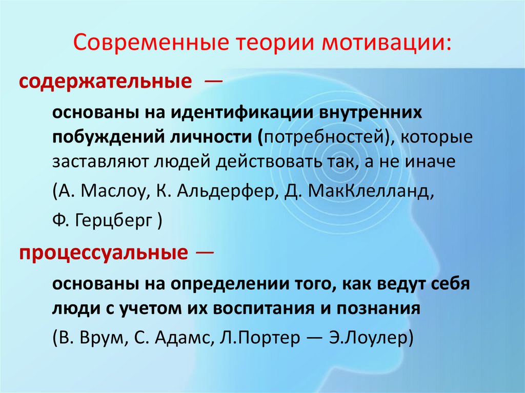 Современные теории мотивации: