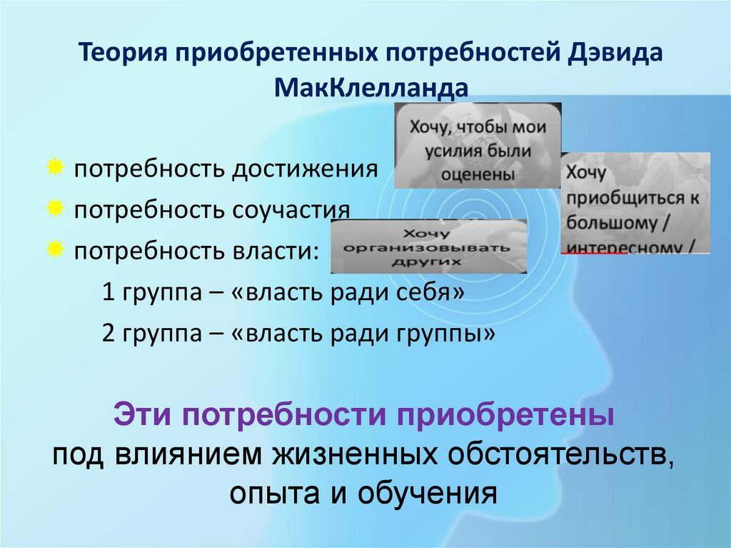 Теория приобретенных потребностей Дэвида МакКлелланда